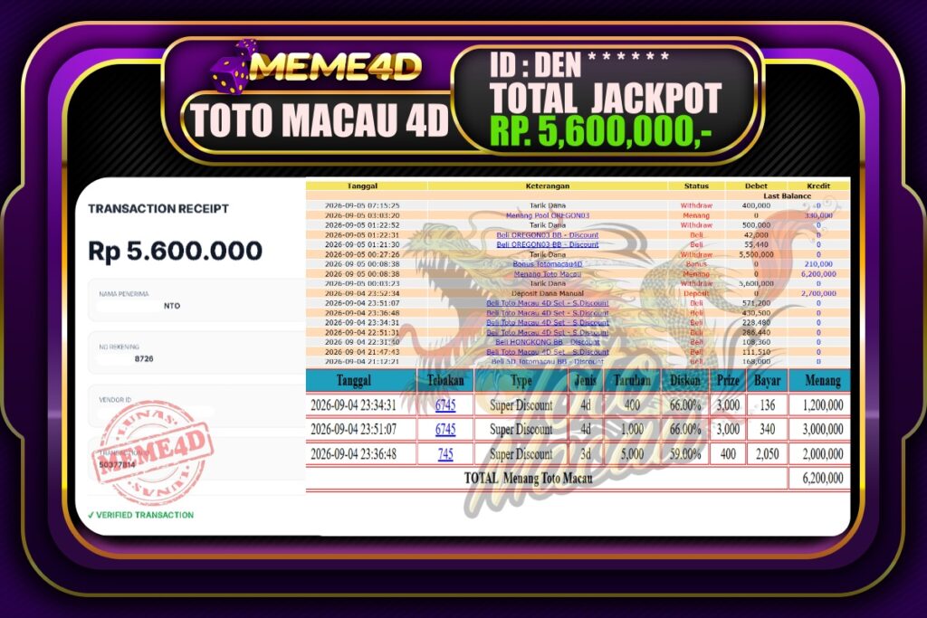 Bukti Jp MEME4D Togel Online 06 September 2026