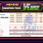 Bukti Jp MEME4D Togel Online 22 Oktober 2026
