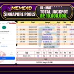 Bukti Jp MEME4D Togel Online 19 Oktober 2026