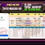 Bukti Jp MEME4D Togel Online 17 Oktober 2026